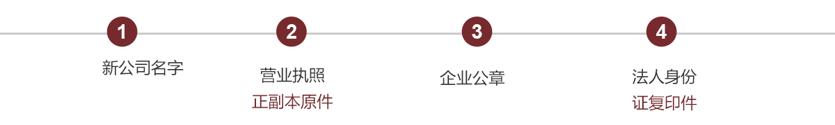 公工商变更 公工商变更