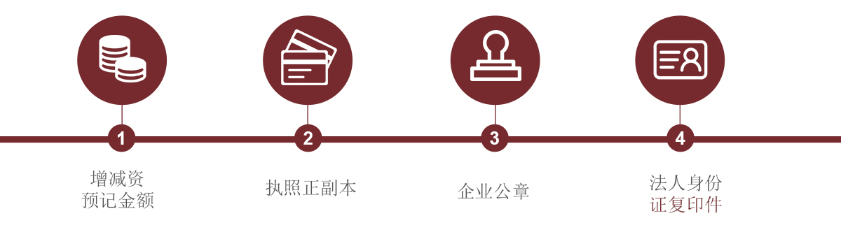 公工商变更 公工商变更