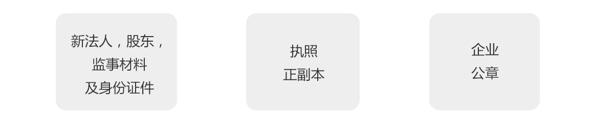 公工商变更 公工商变更