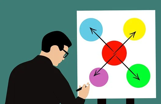 注册公司创业有什么好处？