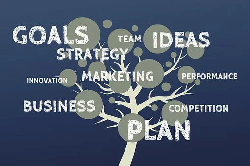 中小企业税务筹划应该做好哪些准备？