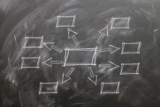 税务筹划常见的方法 税务筹划常见的方法