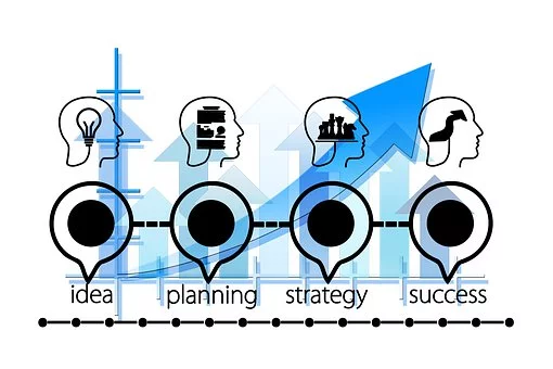 企业税务筹划应该做些什么？