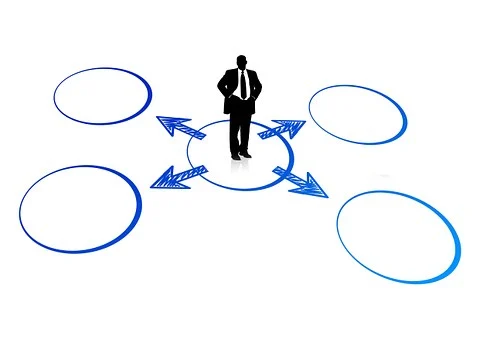 企业为什么要做税务筹划？