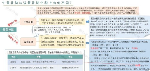 税务筹划｜个人账户发放工资被查！补罚税款1240万元！论企业做好税务筹划的必要性！
