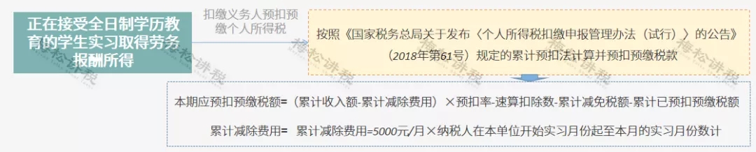 突发！个税变了！到手奖金可能相差上万元！2022年1月1日执行