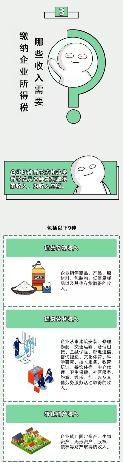 企业所得税新规，这类企业免征、减征！