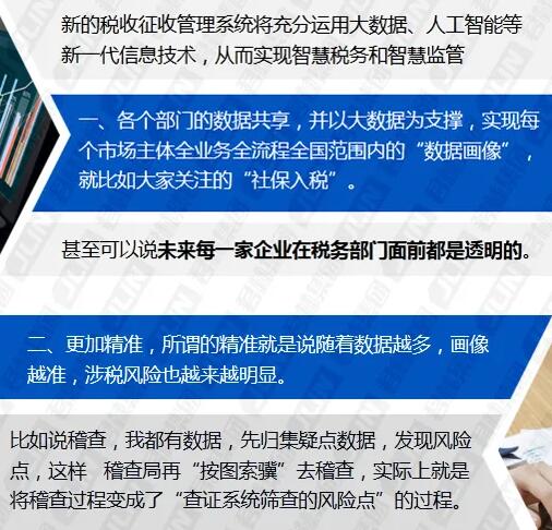 直播回顾“浅析金税四期上线对企业带来的影响”主题演讲 直播回顾“浅析金税四期上线对企业带来的影响”主题演讲