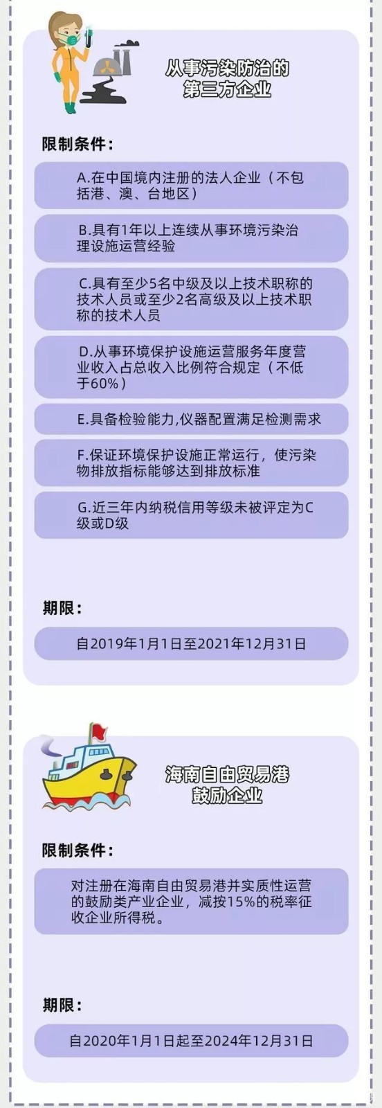 企业所得税新规，这类企业免征、减征！
