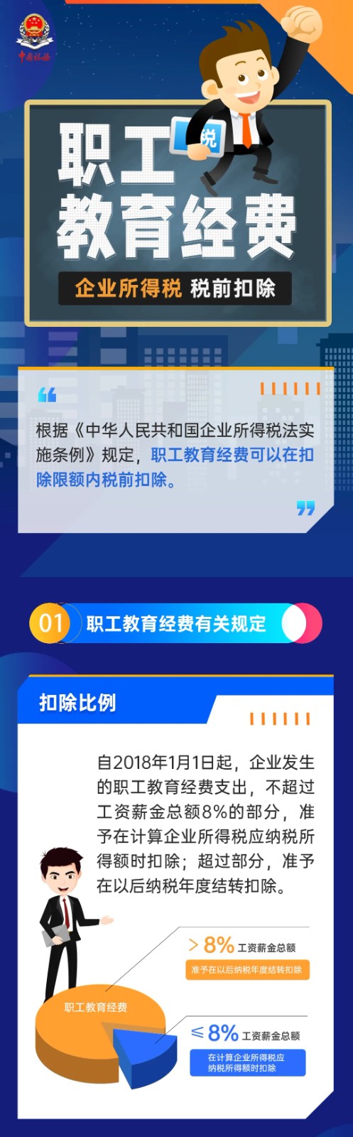 企业职工教育经费税前如何扣除？