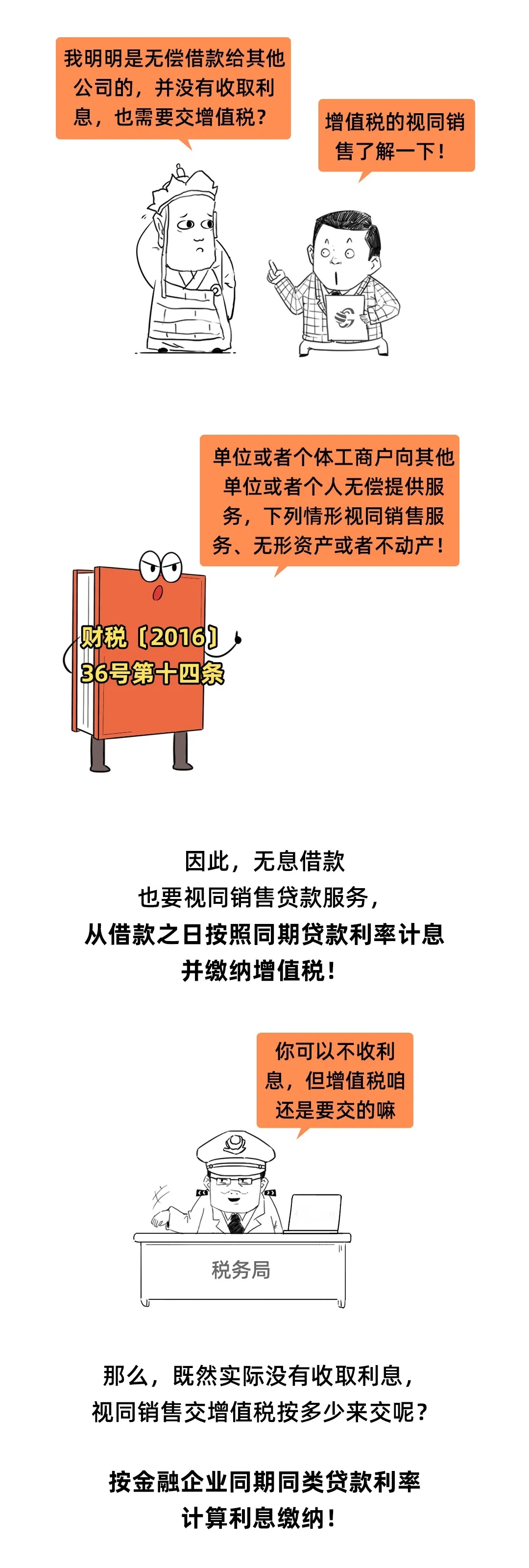 企业之间借款，可以签订无息借款的协议吗？这是我见过最好的回答！
