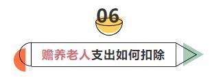 6张表搞懂个税专项附加扣除要点 6张表搞懂个税专项附加扣除要点