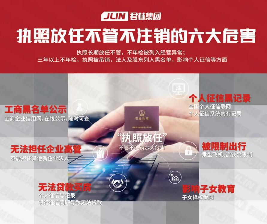 公司不营业了放任不管？那你摊上大事了！