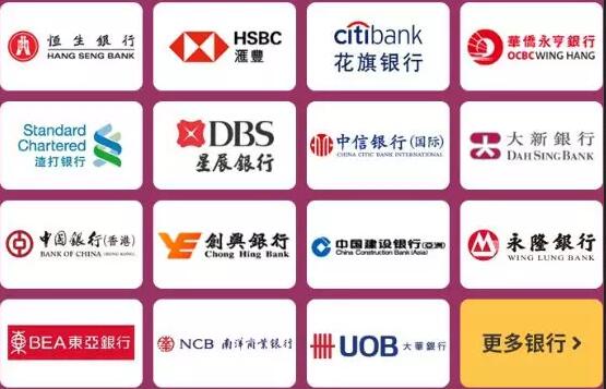 如何开立香港公司银行账户？ 