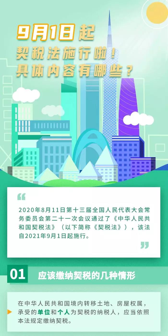 契税法9月1日起施行！ 