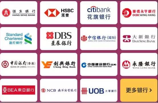 如何开立香港银行账户？ 