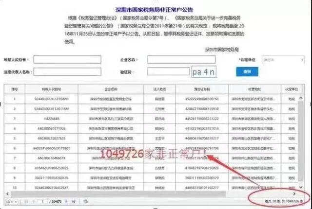 长期零申报没事？税务局可盯上你了！ 
