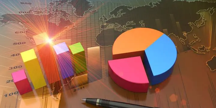 跨境电商市场潜力巨大，为何受资本人才的青睐